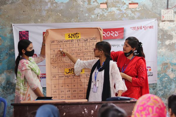 Three girls stand at the front of a room and present a chart to their classmates