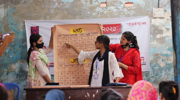 Three girls stand at the front of a room and present a chart to their classmates