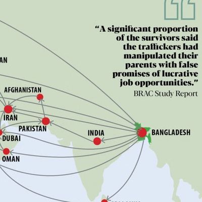 A graphic shows lines extending out from Bangladesh on a map indicating the countries that Bangladeshis are migration to