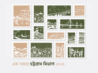 Chattogram-divisional-report-thumb