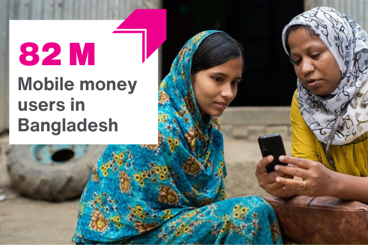 Image of two women in Bangladesh using a mobile money app on a mobile phone with graphic overlay reading "82 M mobile money users in Bangladesh"