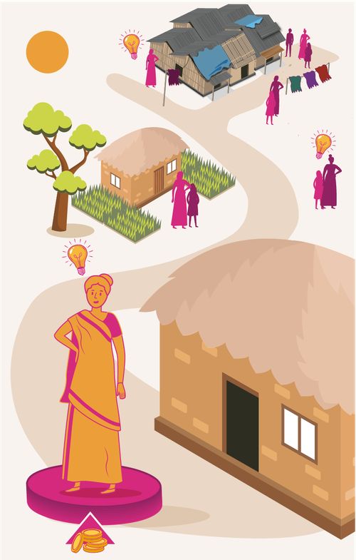 Illustration on the importance of investing in local organisations