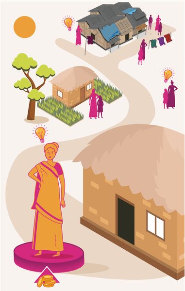 Illustration on the importance of investing in local organisations