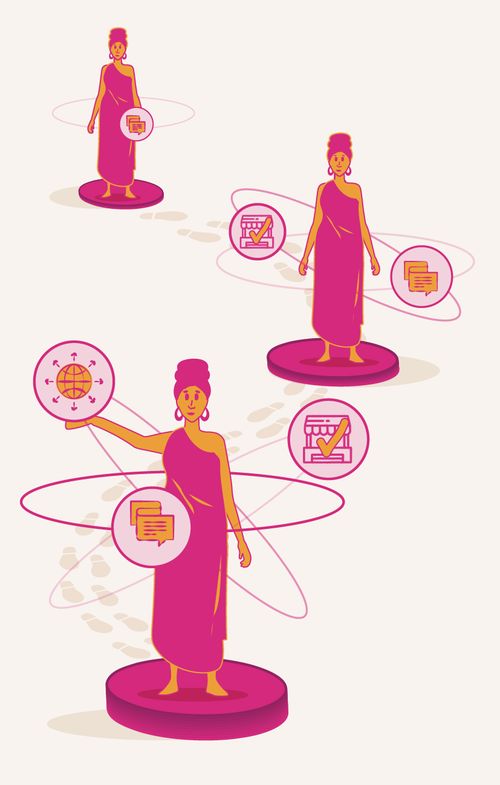 Illustration on backing shared wins and systems change