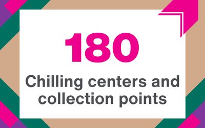 Social-enterprise-6 Multiply Her Power - social enterprises graphic