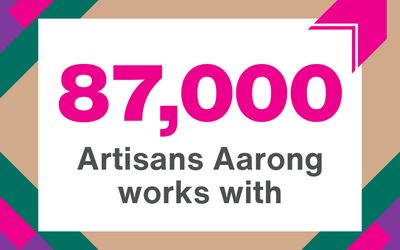 Social-enterprise-1 Multiply Her Power - social enterprises graphic