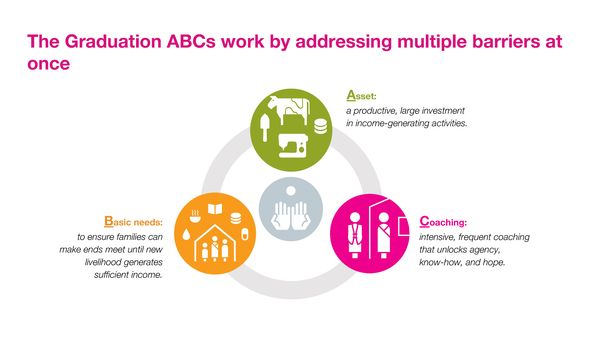 The Graduation ABCs Graphic