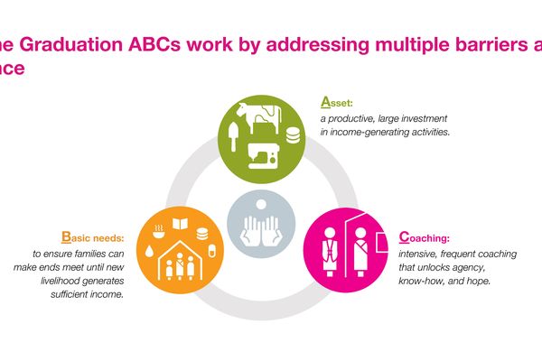 The Graduation ABCs Graphic