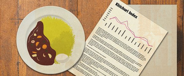 August Khichuri Index for Bangladesh - Header Image