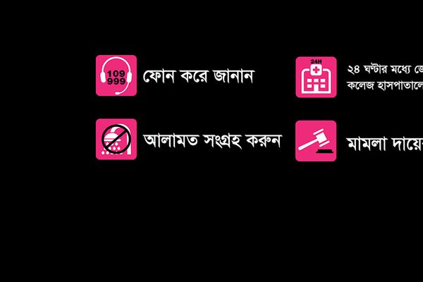 কেউ ধর্ষণের শিকার হয়েছে জানলে আপনি কী করবেন? - Header Image
