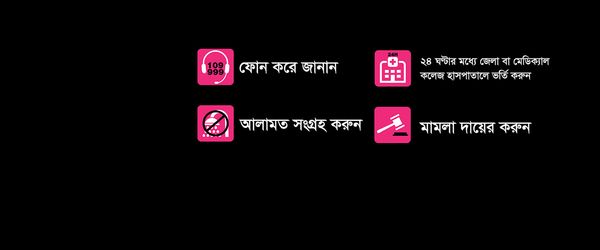 কেউ ধর্ষণের শিকার হয়েছে জানলে আপনি কী করবেন? - Header Image